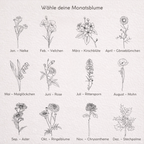 Geburtsblumen Anhänger Oval personalisiert – Edelstahl (Silber/Gold/Roségold) | Geburtstag Geschenk
