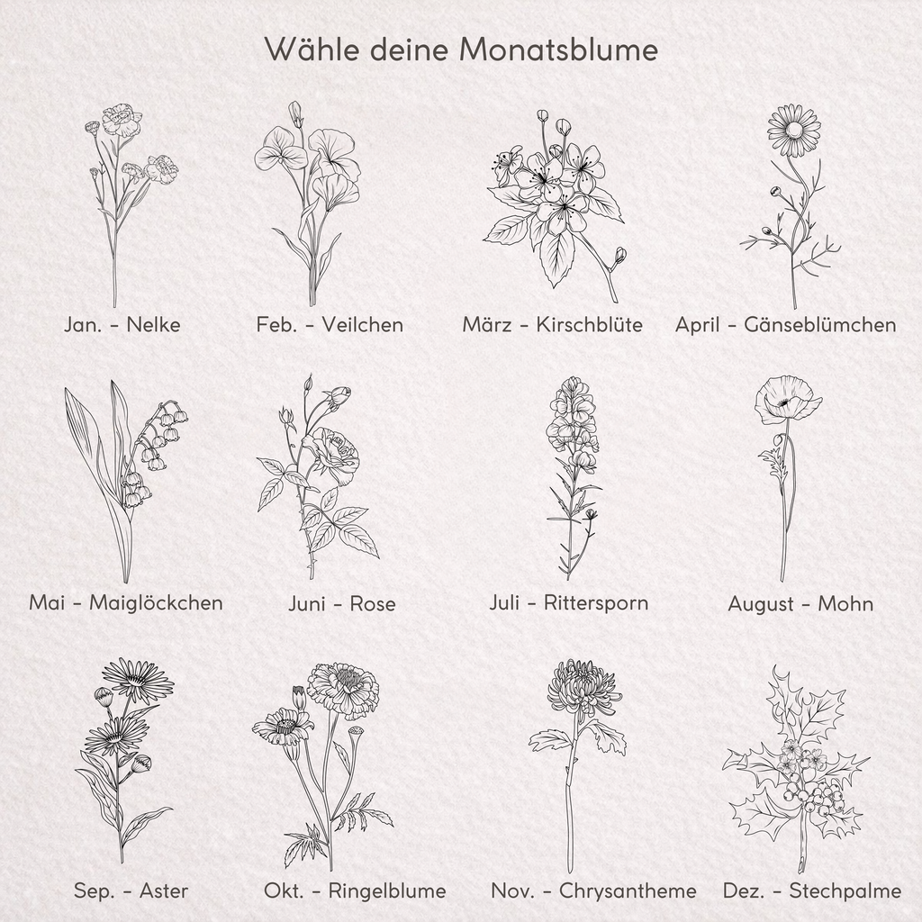 Geburtsblumen Anhänger rund 22mm personalisiert – Edelstahl (Silber/Gold/Roségold) | Geburtstag Geschenk